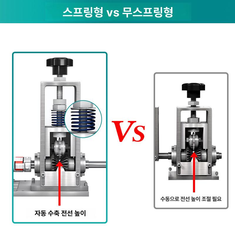 자동 폐전선탈피기 박피기 컷터 탁상형 케이블 피복제거 절단기 분리기 스트리핑 - 상세 이미지 5