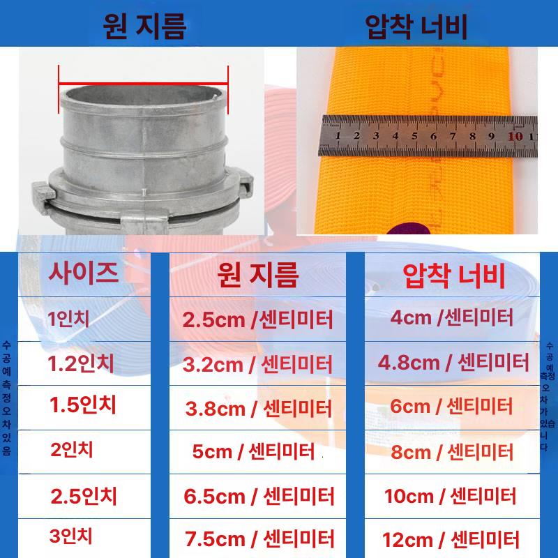 농업용 고무호스 점적관수 정원 관개 릴 텃밭 관수용품 배수 튜브 연결자재 - 상세 이미지 4