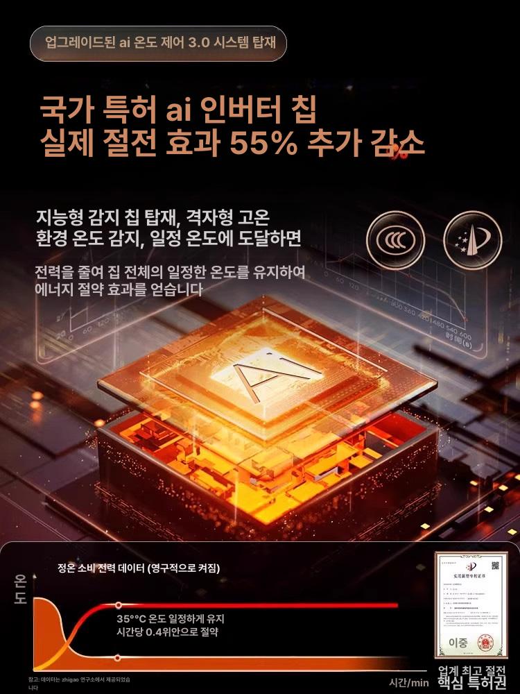 욕실난방기 욕실온풍기 화장실히터 벽걸이난로 전기난로 욕실용 욕실형 목욕탕 - 상세 이미지 5