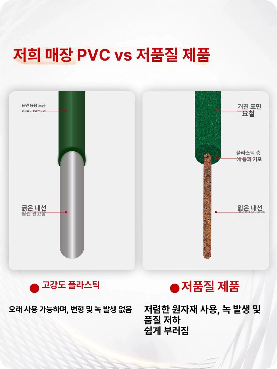 보호 닭장망 축사 그물망 양계망 휀스 펜스 구멍 철망울타리 염소 안전망 울타리망 - 상세 이미지 3