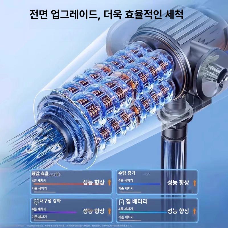 무선 고압분무기 충전식 고압세차 세차용 스프레이 물분사기 펌프 고압살포기 본체 - 상세 이미지 3