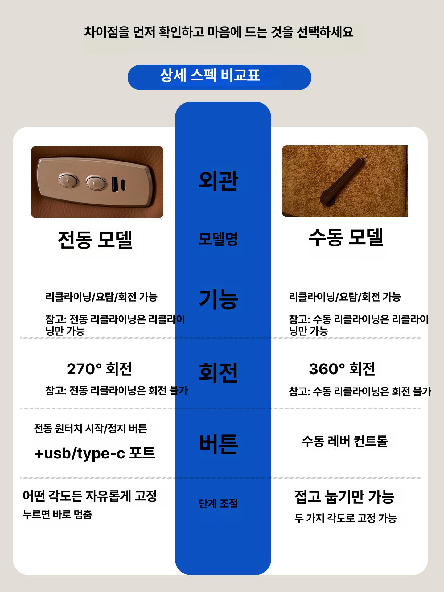 1인용 리클라이너소파 회전 패브릭 다기능 거실 안락의자 발코니 리클라이너의자 - 상세 이미지 5