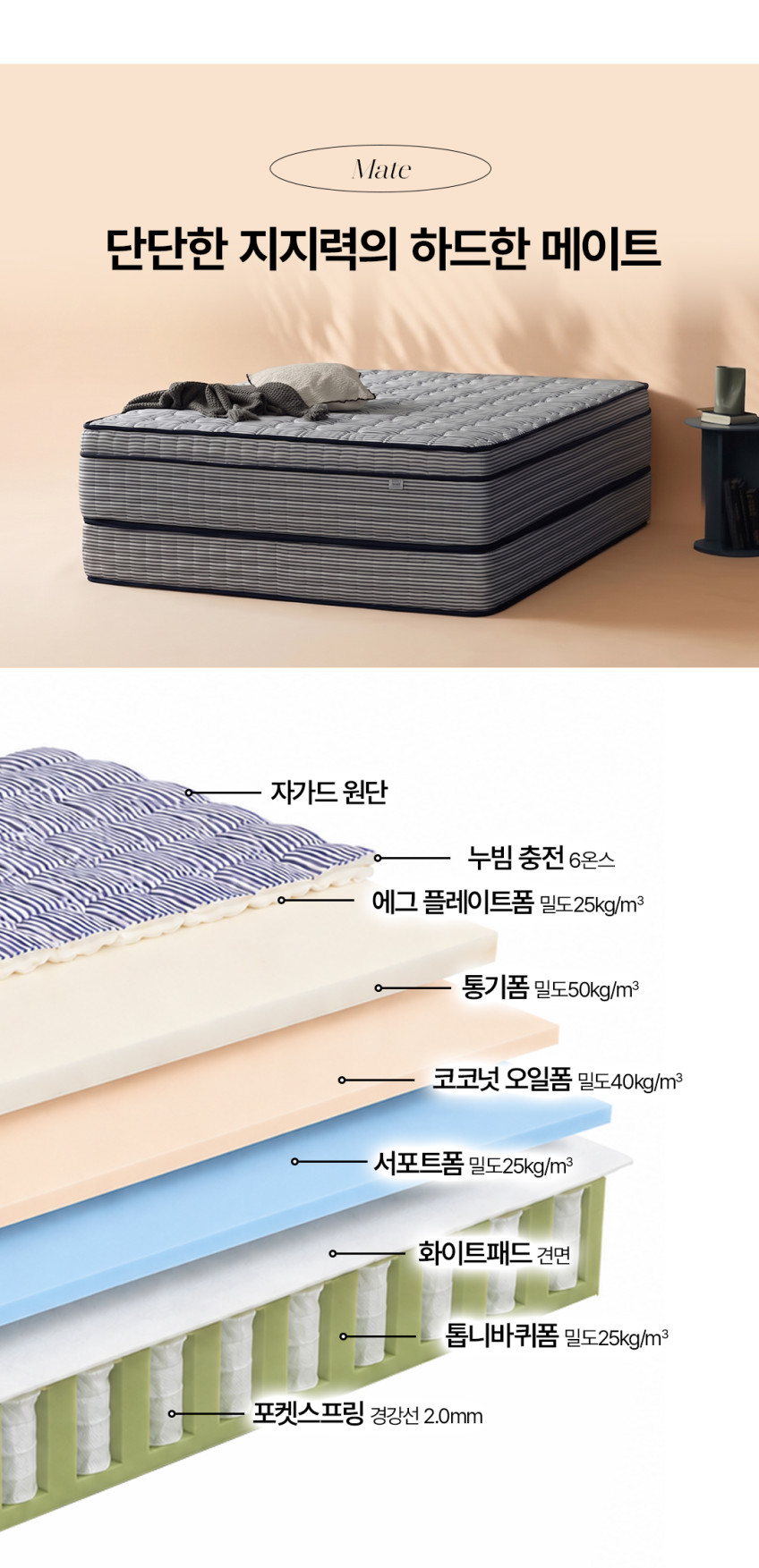 모모드 마론 패브릭 LED 조명 원목 침대 프레임 Q.K(퀸.킹겸용), 월넛브라운 판매처 상세 정보 이미지 4
