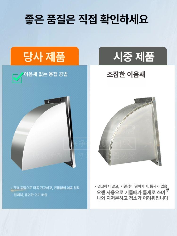 외벽 환풍기커버 스텐 배기팬 환기 배출구 덮개 레인지 환풍구 방충망 외부 배기구 - 상세 이미지 2