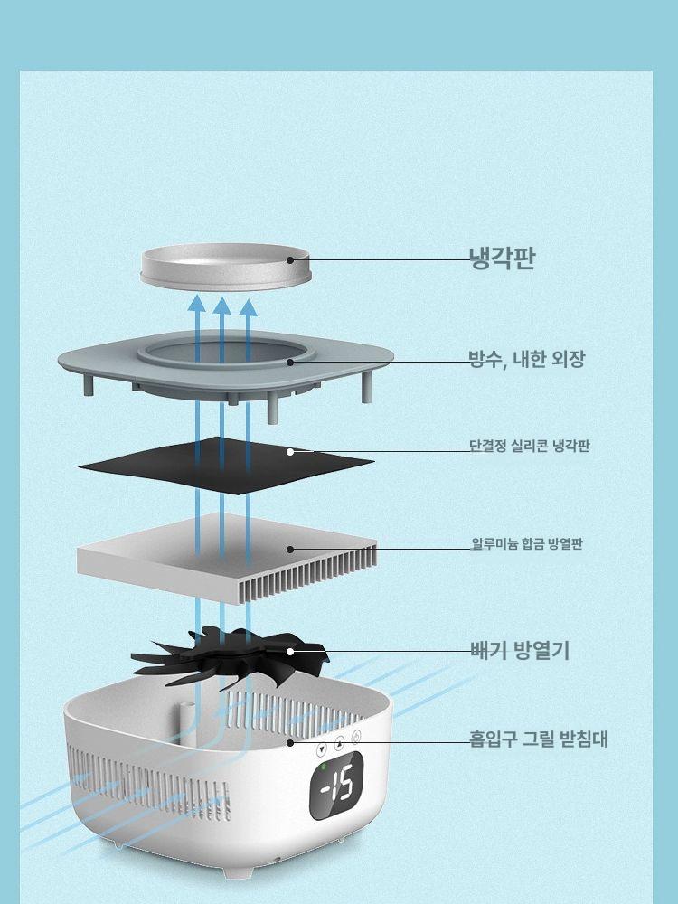 캠핑용 쿨링컵 냉각기 콜드컵 보냉 텀블러 평생 주류 급속냉각컵 여름용 살얼음 - 상세 이미지 3
