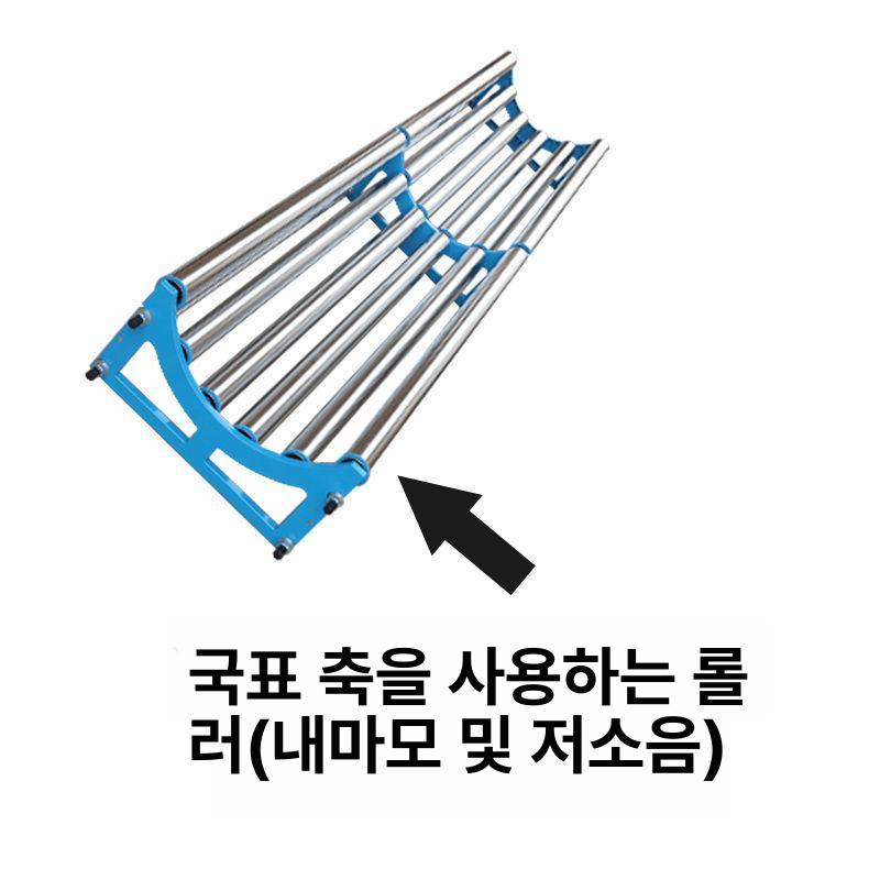 패브릭 원단롤러 거치대 고하중 받침대 홀더 시트지 의류 포장지 랙 도배지 롤링기 - 상세 이미지 3