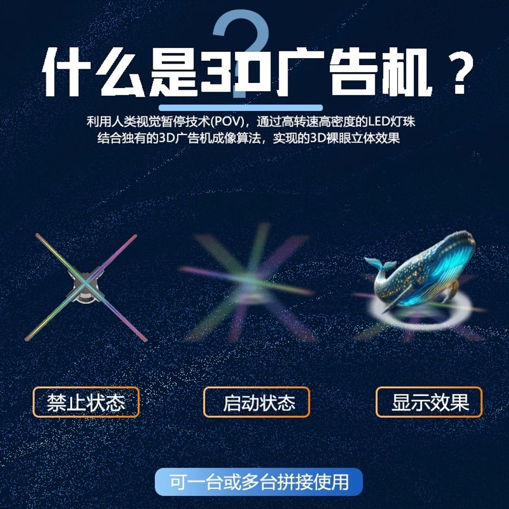 홀로그램팬 광고 제어 회전 램프 고화질 플레이어 d - 상세 이미지 3