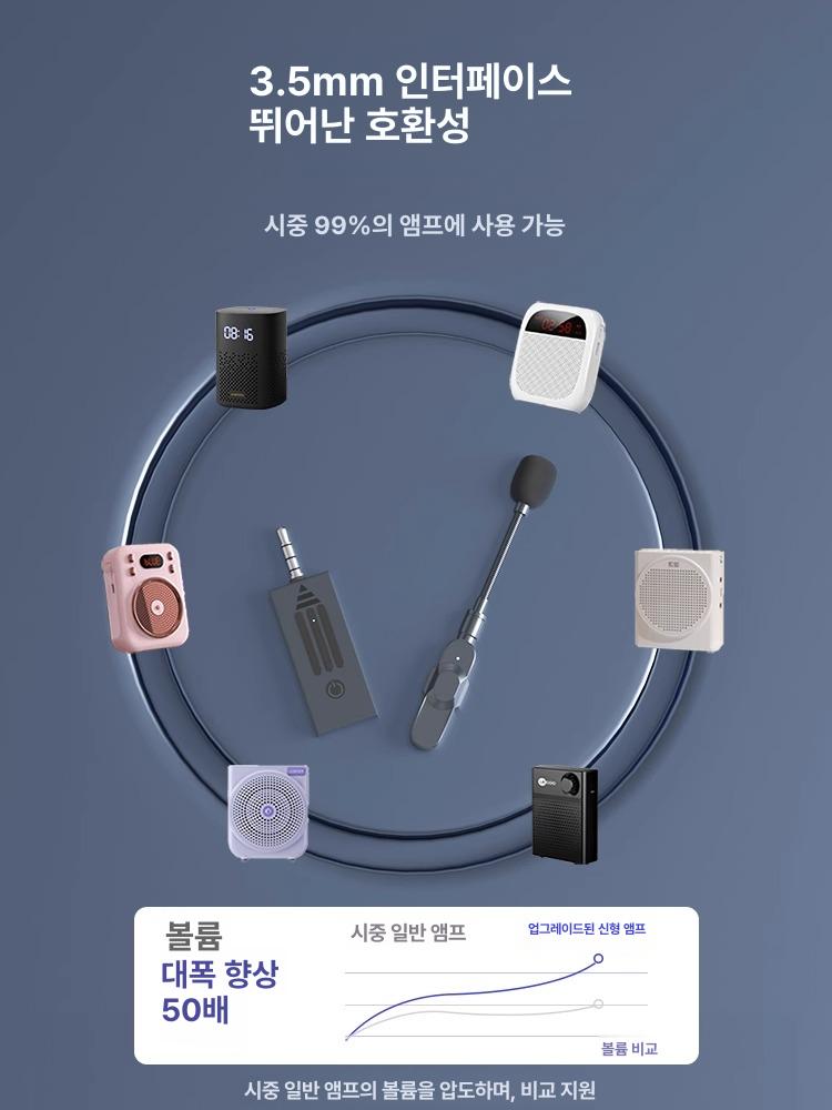 수업 스피커 강의용무선마이크 행사용 강사용 강의용마이크 교실 교사용 학원 확성기 - 상세 이미지 2