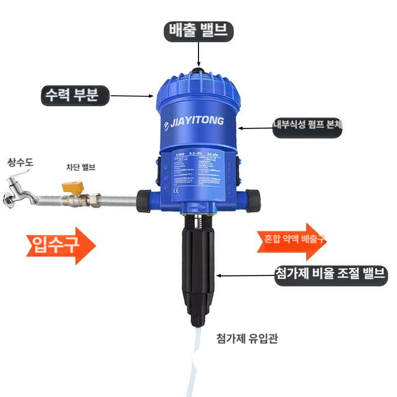 자동 음수투약기 정량 양계 농장 펌프 분배기 가축 약품 축산용 액체 주입 약물 - 상세 이미지 5