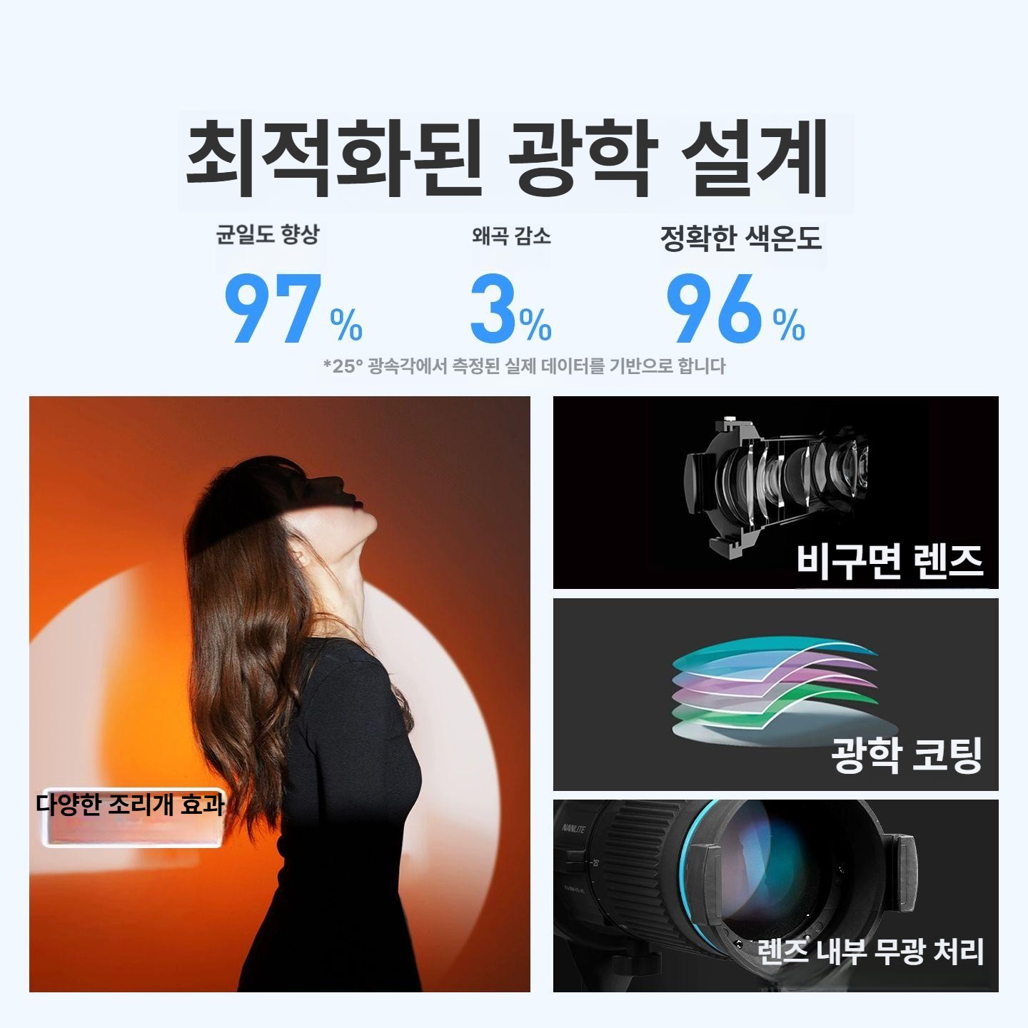 조명용 홀더 프로젝션 스튜디오 키트 반사경 비디오 확장형 및 샌드백 스위블 촬영 - 상세 이미지 2