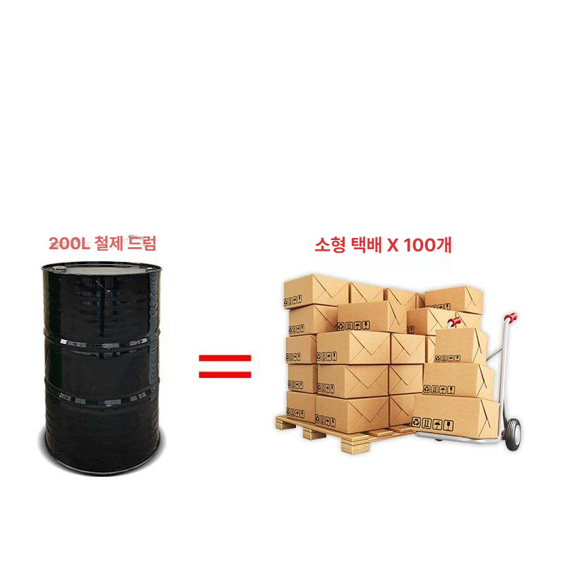 철제 기름통 대형 캠핑용 석유통 탱크 화물차 보조 제리캔 급유 주유통 드럼통 - 상세 이미지 4