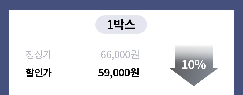 뉴트리코어 하이퍼셀 식물성 알티지(RTG) 오메가3 초임계 추출 WCS 150캡슐, 1개 판매처 상세 정보 이미지 2