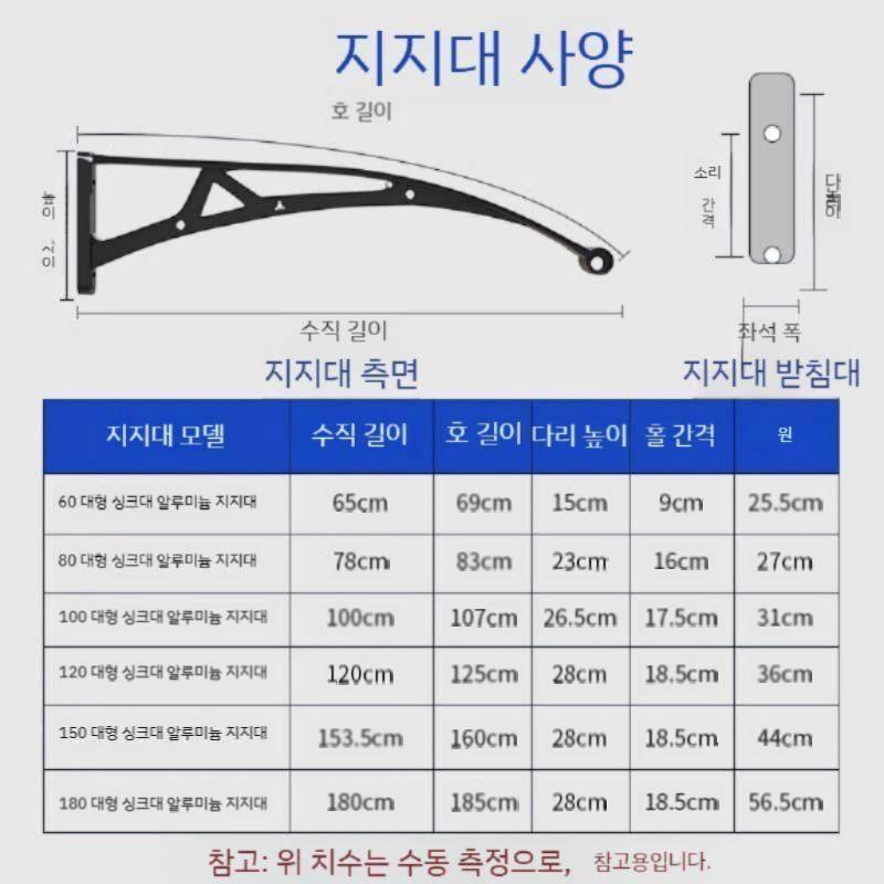 차양 주차장 발코니 지지대 건설현장 투명 천장 빗물받이 지붕 캐노피 도구 강철 리프트 부품 - 상세 이미지 3