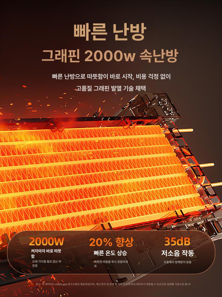욕실난방기 욕실온풍기 화장실히터 벽걸이난로 전기난로 욕실용 욕실형 목욕탕 - 상세 이미지 4