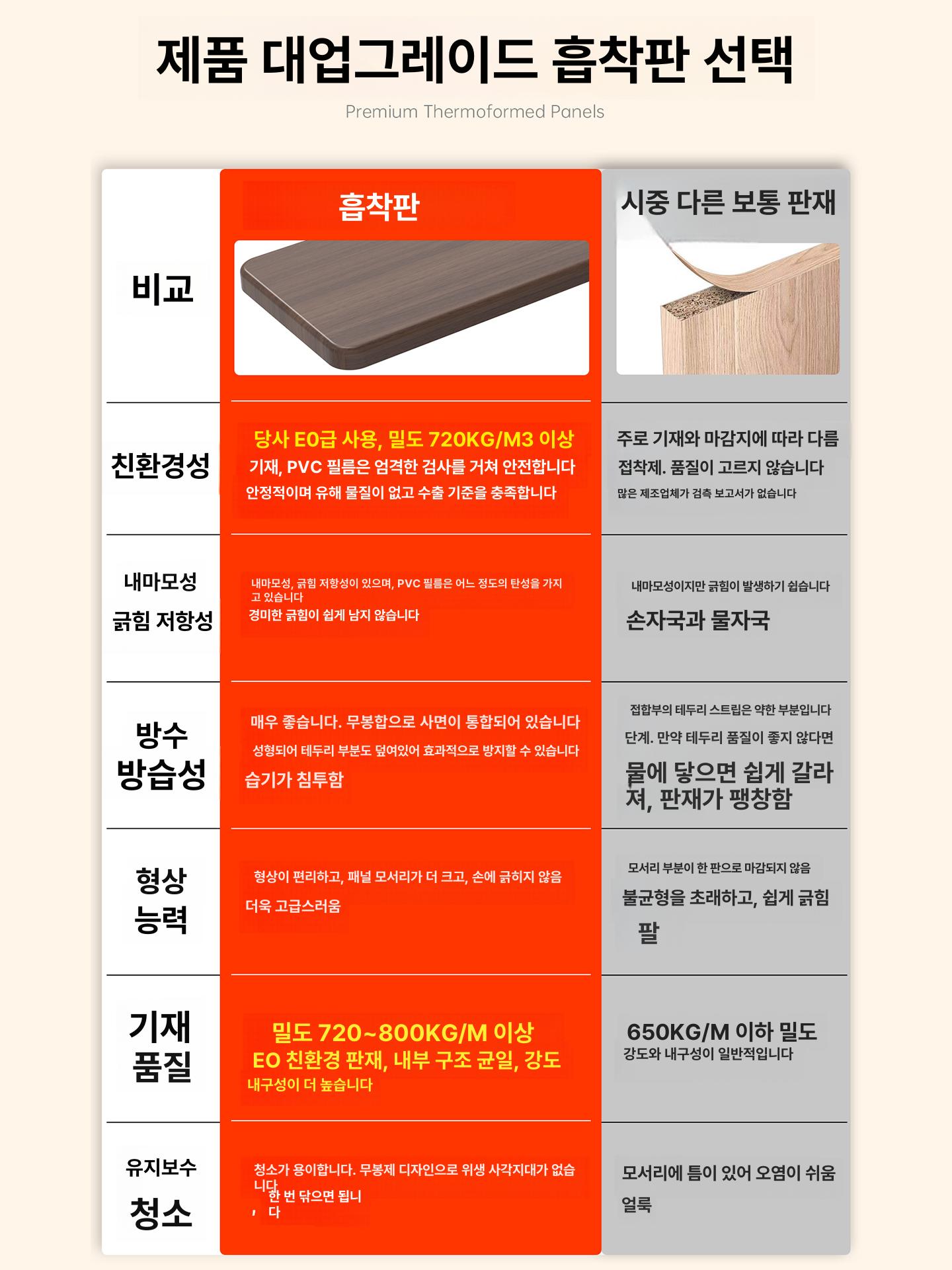 높이조절 슬라이딩 키보드받침대 레일식 책상 확장 탈부착 데스크용 - 상세 이미지 5