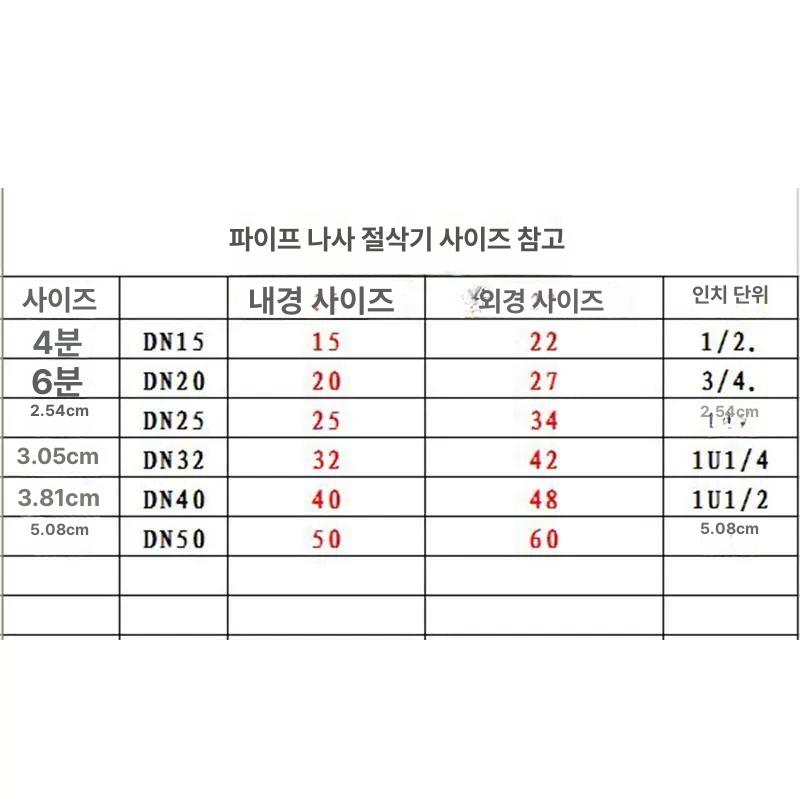 파이프 탭핑기 배관 나사선 스레딩 공구 머신 나사산 절단기 나사가공기 나사절삭기 - 상세 이미지 5