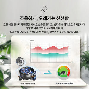 TCL 814L 4도어 냉장고, P810CDC 상세 이미지 5