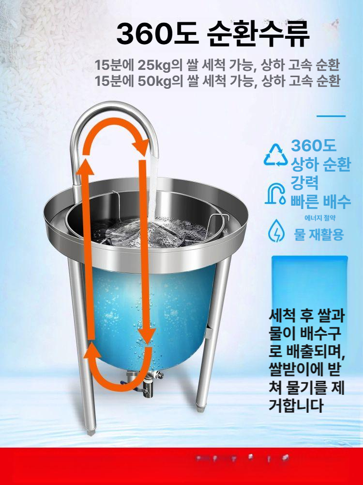 쌀세척기 전자동 곡물세미기 대형 방앗간용 현미 정미기 가정용 업소용 - 상세 이미지 2