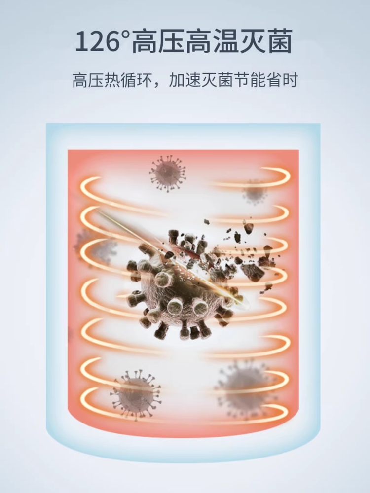 고압 증기 멸균기 오토클레이브 실험실 치과 항온기 12L 자동형 - 상세 이미지 3