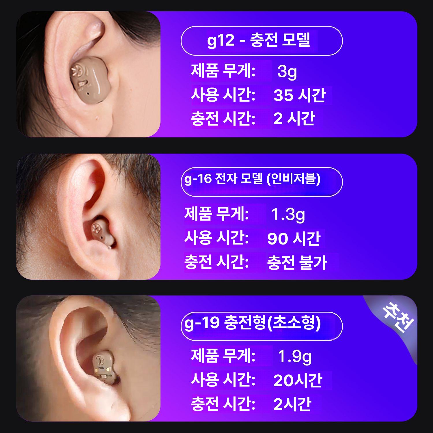 소리증폭기 소형 귀걸이형 충전식 미니 휴대용 노인 어르신 음성 증폭 청력 보조기 - 상세 이미지 5