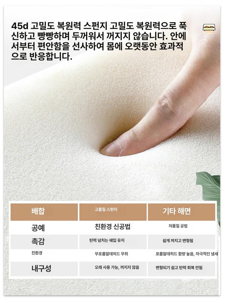 가죽 우아한 침대머리판 헤드보드 등받이 모던 소프트 패브릭 사이즈 극세사 - 상세 이미지 3