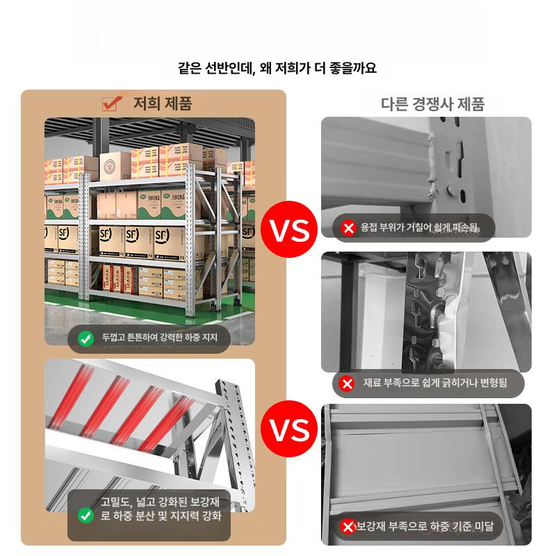 올스텐 식기건조대 스테인리스 주방 물빠짐 그릇건조대 정리대 설거지건조대 접시꽂이 - 상세 이미지 3