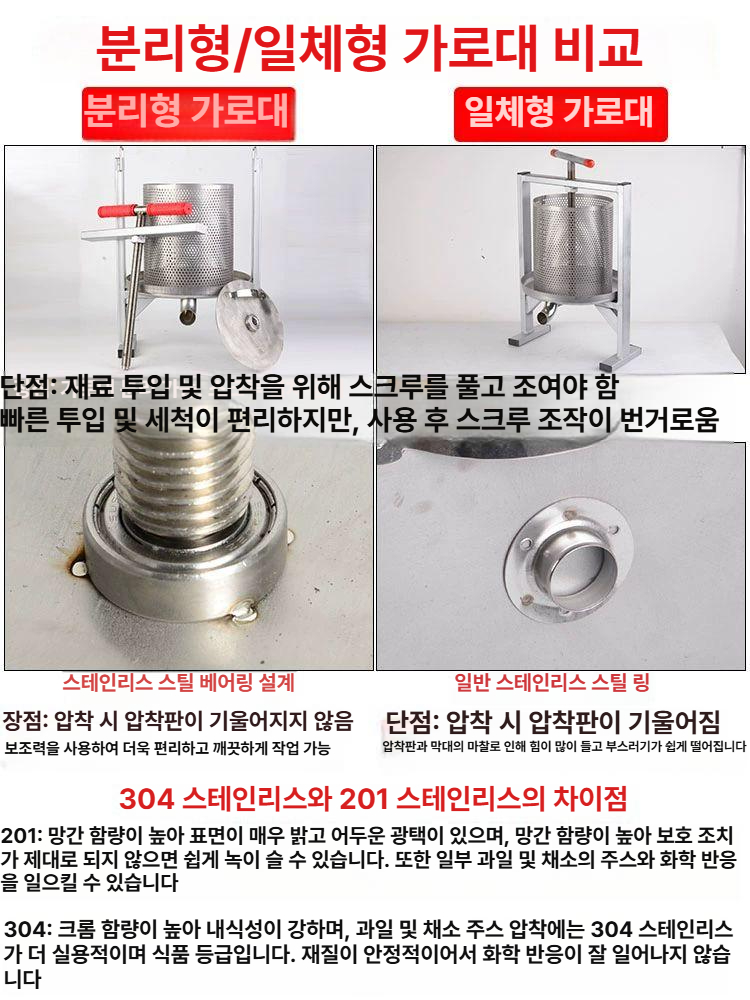 과일 착즙기 수동 원액 압착 막걸리 곡물용 가정 주스 제조 수압식 - 상세 이미지 3