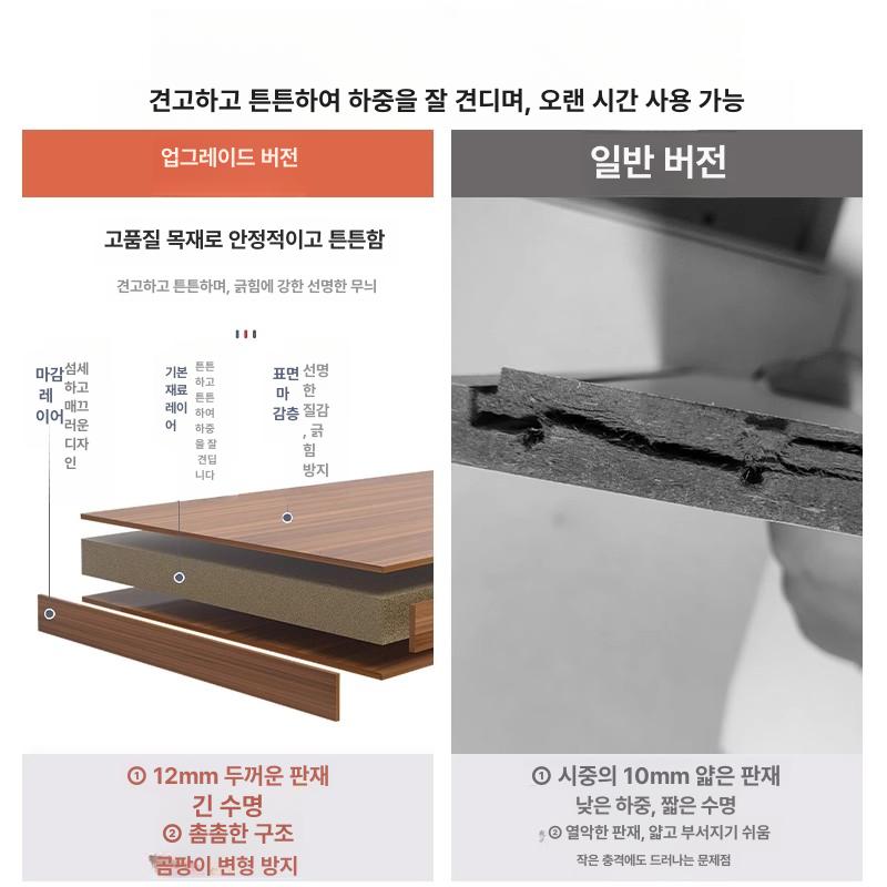 간이 책상서랍 캐비닛 잠금장치 보조서랍 수납장 이동서랍 책상밑 롤러형 사무실용 - 상세 이미지 3