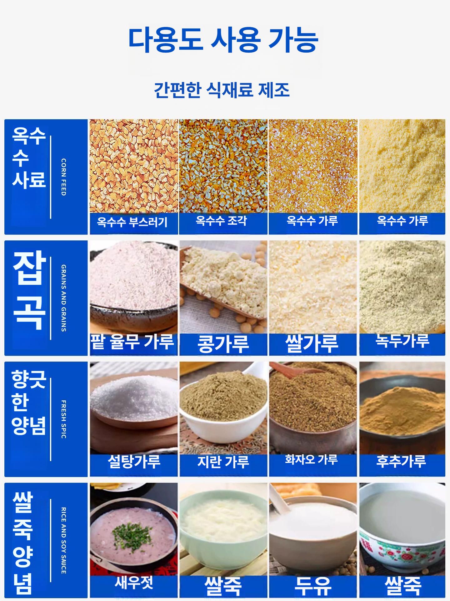 콩 양념분쇄기 분말기 그라인더 곡물분쇄기 대형분쇄기 초미세 쌀가루 멀티 상업용 - 상세 이미지 4