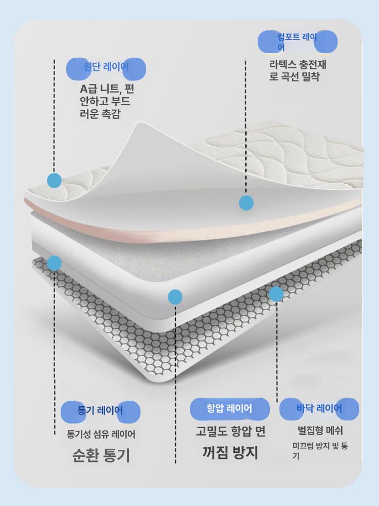 더블 손님토퍼 두툼한 편안한 두께 항균 부드러움 침대위토퍼 - 상세 이미지 3
