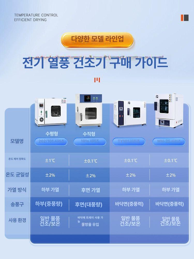 드라이오븐 온도챔버 산업용 항온배양기 라이너 실험용 아연 기본 간편형 항온기 - 상세 이미지 3