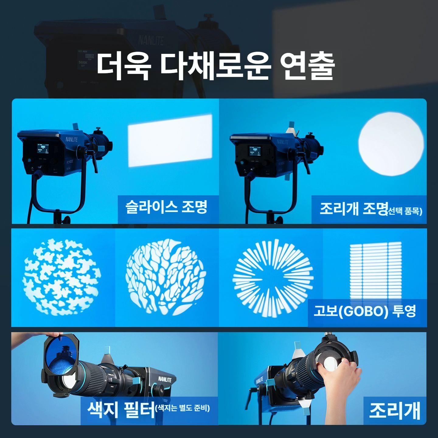 조명용 홀더 프로젝션 스튜디오 키트 반사경 비디오 확장형 및 샌드백 스위블 촬영 - 상세 이미지 5