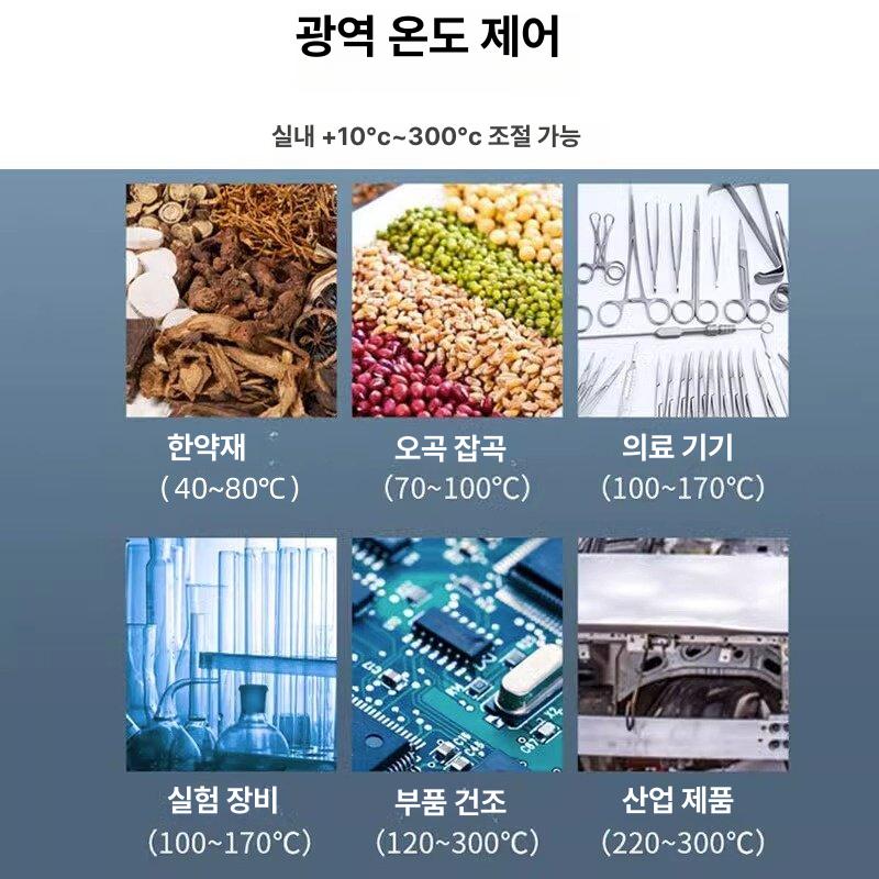 실험실 건조기 소형 산업용 고온 드라이 전기 송풍 연구실 항온오븐 - 상세 이미지 4