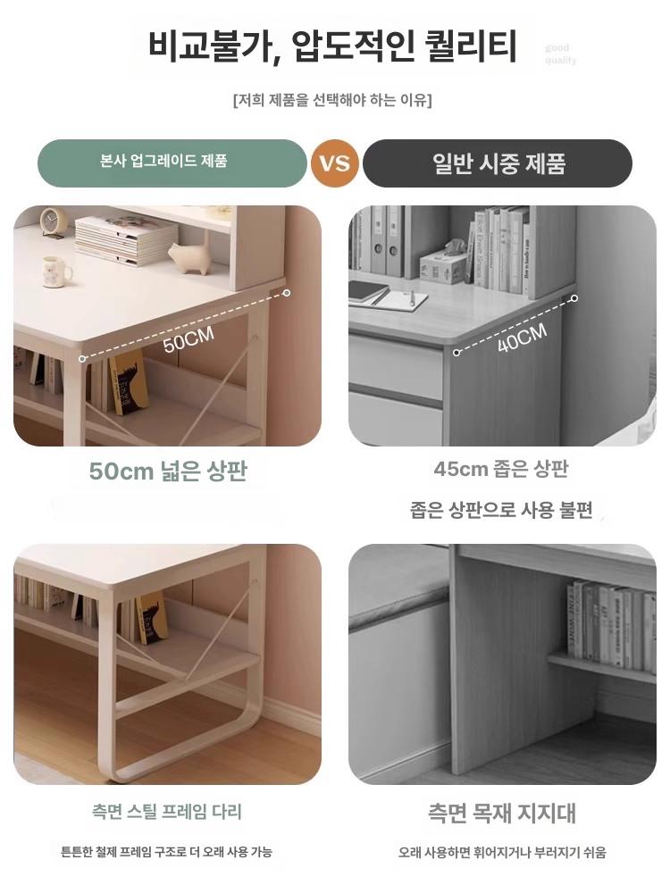 인테리어 학생가구 공부방 컴퓨터용 업무용 재택근무 저렴한 고등학생 어른책상 - 상세 이미지 4