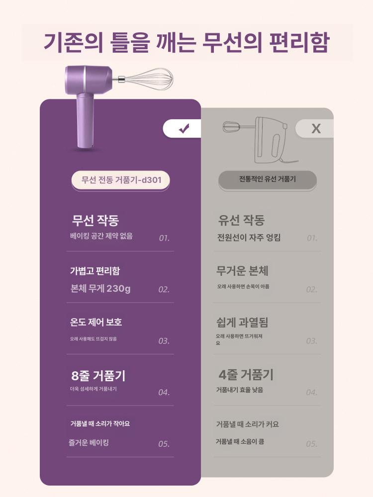 염색약 전동믹싱기 무선 미용실 전기 휘핑기 도구 염료 상업용 - 상세 이미지 5