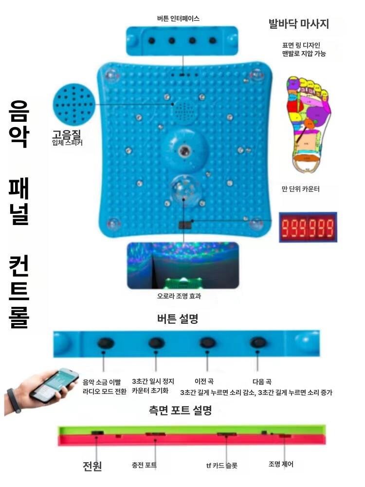 트위스터 운동기구 유산소 홈트레이닝 트위스트 허리 실내 기계 전신 스트레칭 원판 - 상세 이미지 5