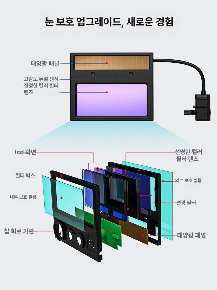 전자면 자동용접면 자동차광면 보안면 자동면 용접마스크 산업용 전자용접면 - 상세 이미지 2