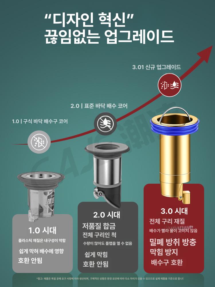 악취차단 배수트랩 밀폐형 배수구 하수구 배수관 배관 원형 역류방지 냄새방지 위생 - 상세 이미지 2