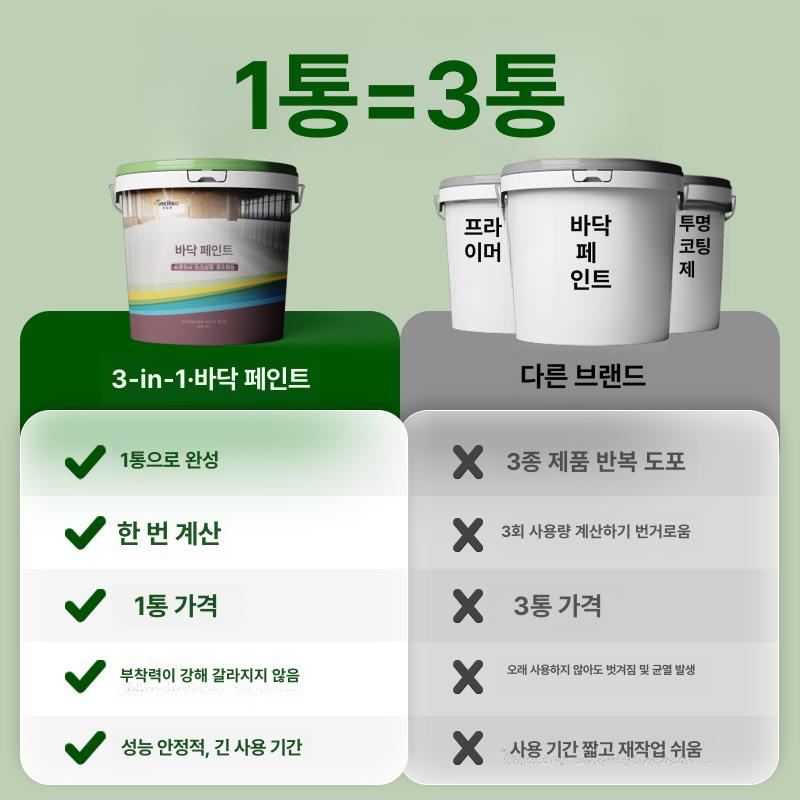 수영장 방수페인트 외벽 방수코팅제 우레탄 누수방지 균열 도막 물탱크 크랙 속건성 - 상세 이미지 2