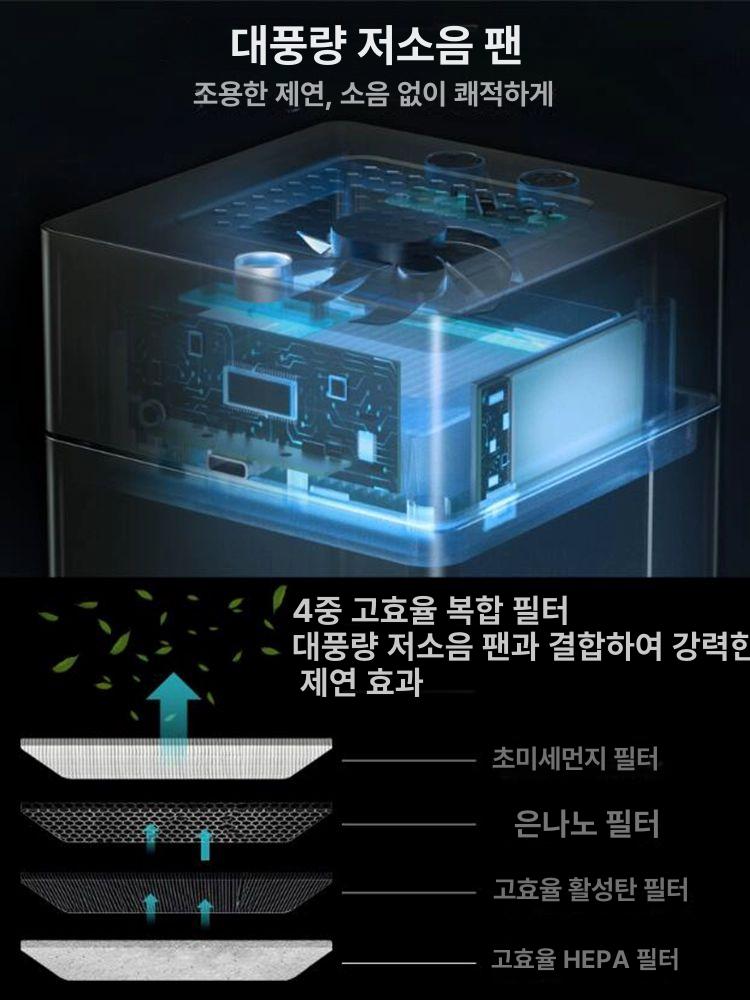 흡연기 담배제연기 실내 필터 가정용 담배냄새제거기 흡인기 환기 연기흡입기 탁상용 - 상세 이미지 3