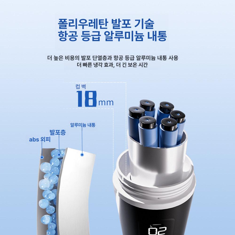 인슐린 약품냉장고 소형 휴대용 보관 차량용 가정용 온도표시 저온 박스 충전 여행용 - 상세 이미지 3