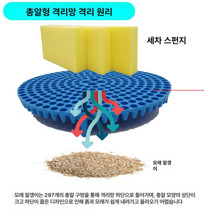 바퀴달린 양동이 청소 이동식 업소용 버킷 캠핑용 사각 원형 식당 공사장 야외 통 - 상세 이미지 3