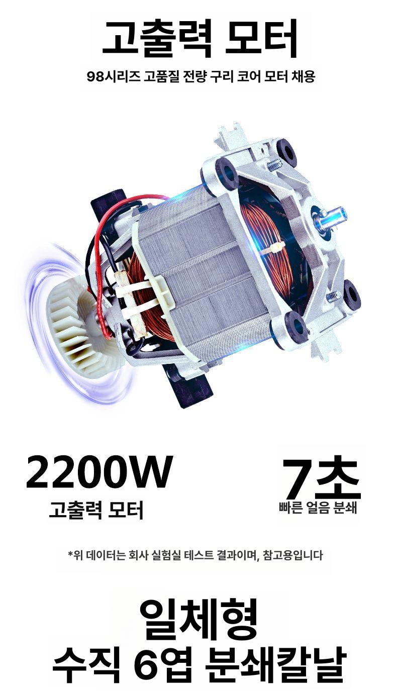 업소용 믹서기 저소음 멀티 블랜더 스무디 분쇄기 얼음 블렌더 다용도 카페용 - 상세 이미지 5
