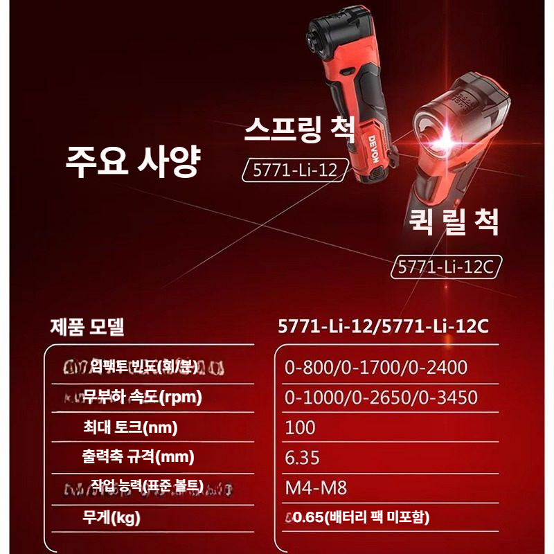 무선 충전식 래칫 렌치 임팩 직각 코너 헤드 핸들 드릴 전동공구 - 상세 이미지 4