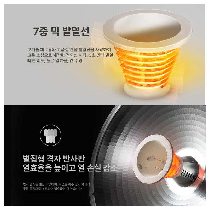 원적외선히터 무소음 사무실난방기 가정용 업소용 따뜻한 겨울난방 전기히터 - 상세 이미지 4