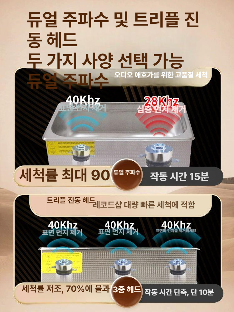 판의 청소기 레코드판 관리 세정 턴테이블 바늘 유지보수 악세사리 정리 보관 - 상세 이미지 2