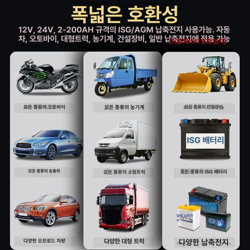 차량용 배터리 충전기 12V 24V 겸용 방전 기능 악어클립 자동차 트럭 다용도 - 상세 이미지 5