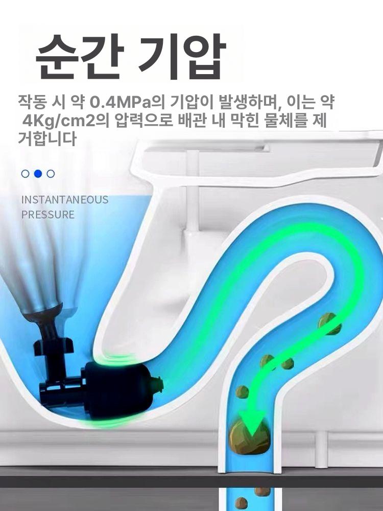전동 변기뚫이 하수구 막힘 제거 화장실 배관 청소 고압 분사식 뚫어뻥 기계 - 상세 이미지 4