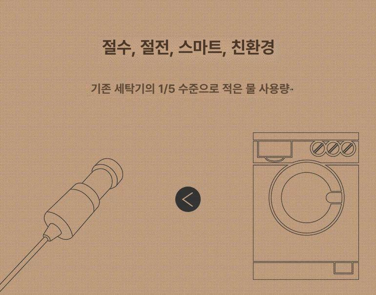 시계 안경세척기 가정용 렌즈 초음파세척기 클리너 보석 반지 쥬얼리 초음파발생기 - 상세 이미지 5