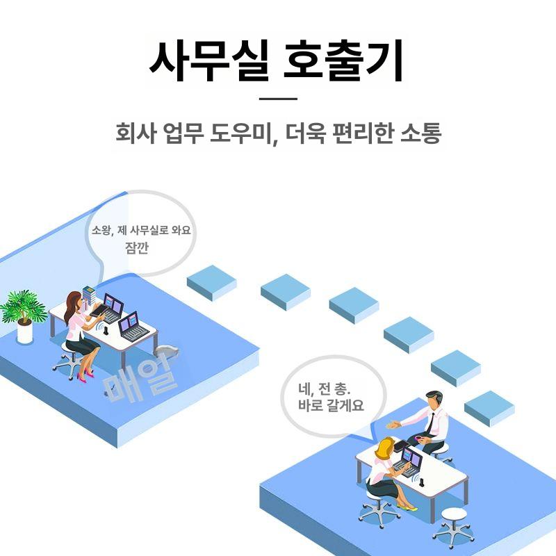 양방향 무선인터폰 가정용 도어폰 도어벨 실내기 대화 비디오폰 통화기 호출벨 현관벨 - 상세 이미지 5